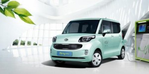 kia-motors-presenta-el-kia-ray-ev-4